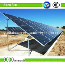 Solar Strahlführung für das Energiesystem